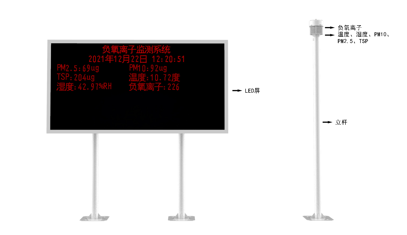 景區(qū)負氧離子監(jiān)測站產(chǎn)品結(jié)構(gòu)圖